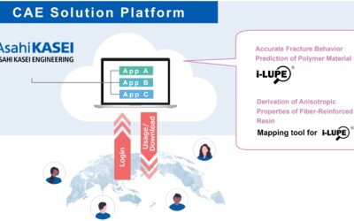 Asahi Kasei Engineering launches cloud-based CAE solution platform