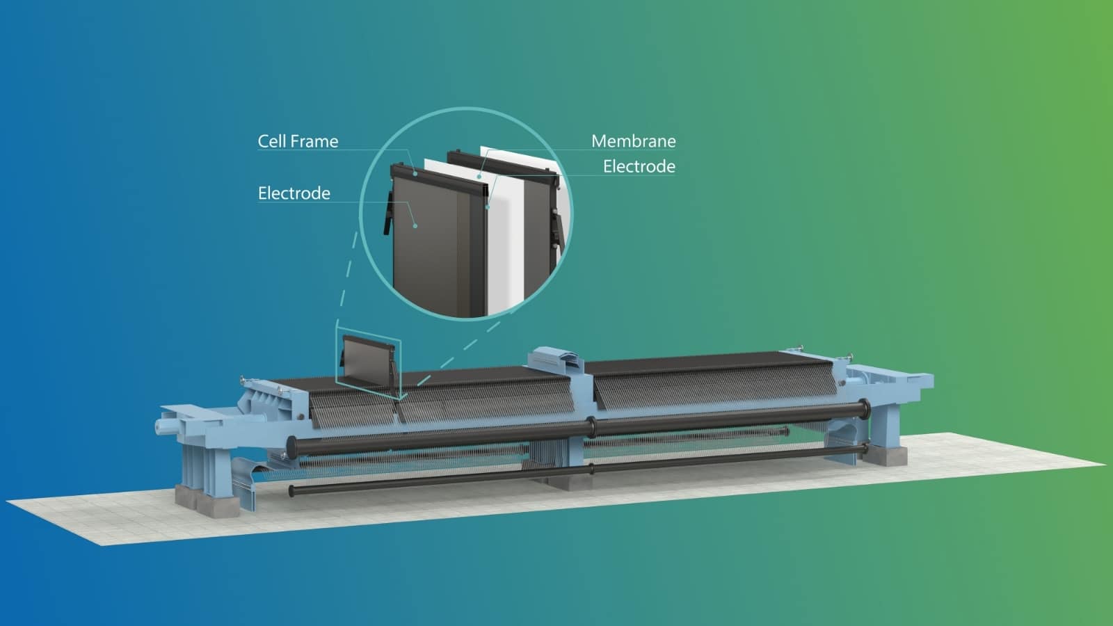 Asahi Kasei's alkaline-water electrolyzer
